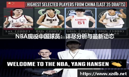 NBA现役中国球员：详尽分析与最新动态