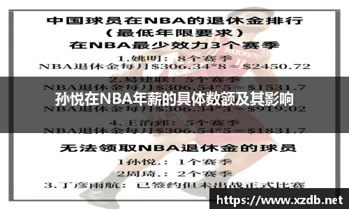 孙悦在NBA年薪的具体数额及其影响